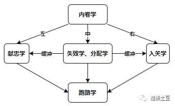 张献忠梗图|网络狂欢的背后：作为亚文化符号的“张献忠”